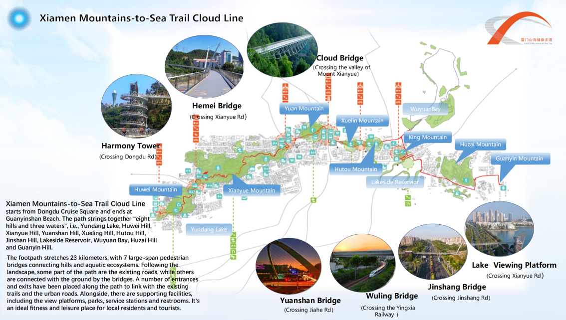 Location Map – Cloud Line