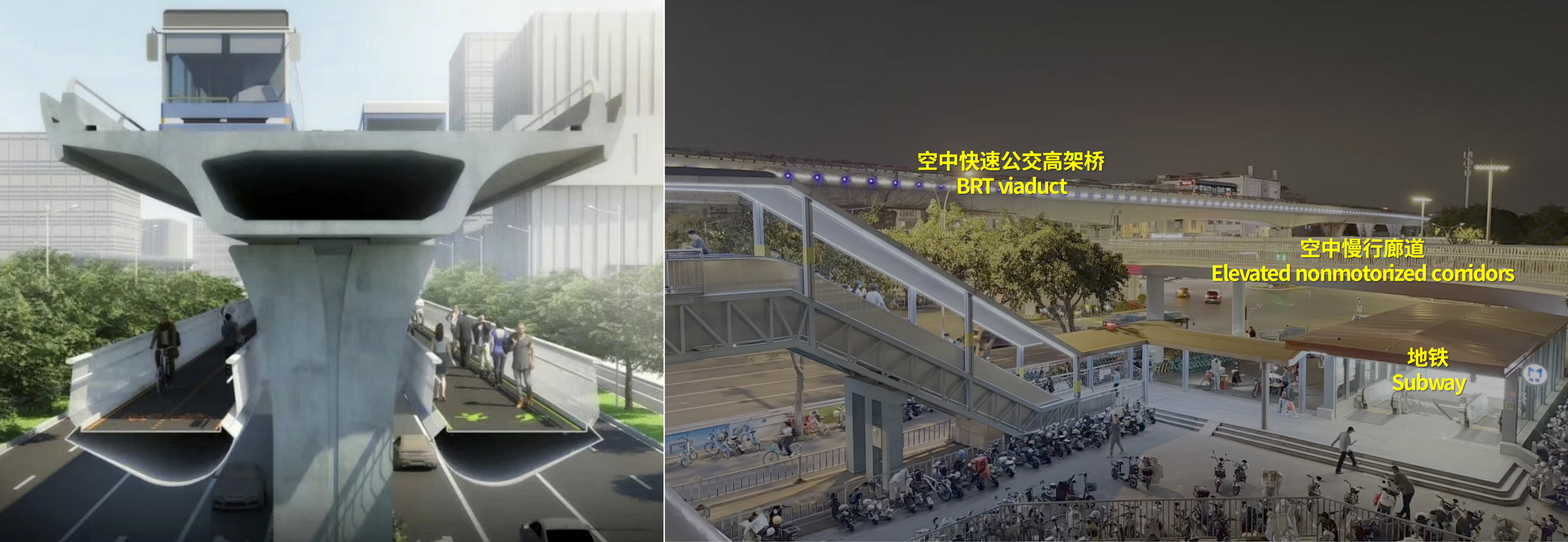 Integrated Rail + Bus + Nonmotorized Network