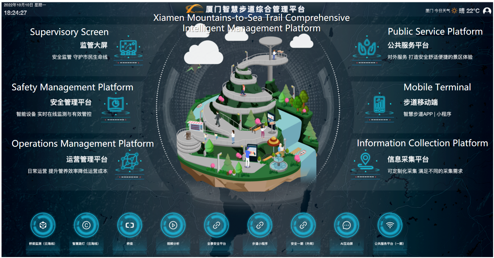 Screenshot of the Xiamen Mountains-to-Sea Trail Smart Comprehensive Management Platform